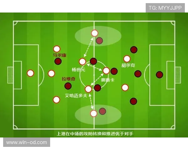 拉贾·朗多挡拆组织效率提升显著 主导球队攻防转换节奏