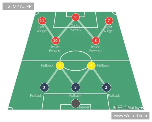 AC米兰阵容变动中稳定核心缺失，影响战术连贯性与赛季走势稳定性