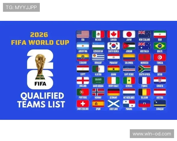 2026世界杯48队分组赛制怎么安排,小组第三怎么产生32强 2026世界杯48队分组赛制怎么安排,小组第三怎么产生32强