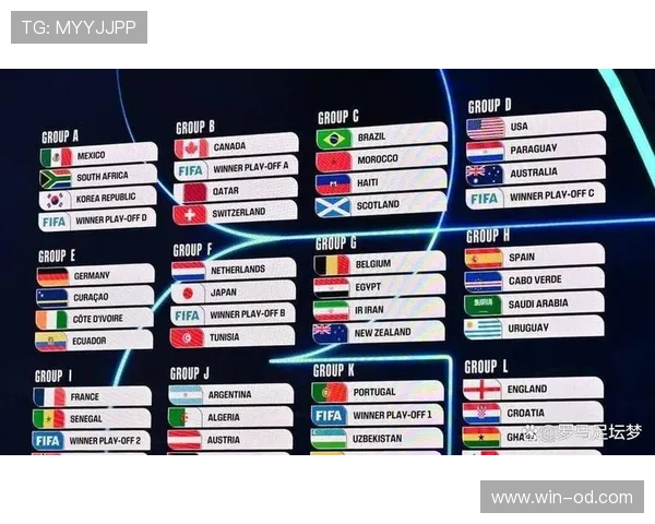 2026世界杯小组赛积分排名规则怎么算 2026世界杯小组赛积分排名规则怎么算