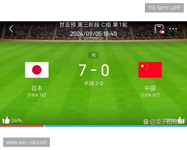 2026世界杯最新出线计算规则 2026世界杯最新出线计算规则