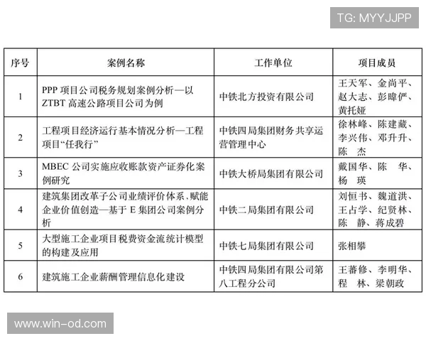 2026世界杯东道主城市比赛数量怎么分配 2026世界杯东道主城市比赛数量怎么分配