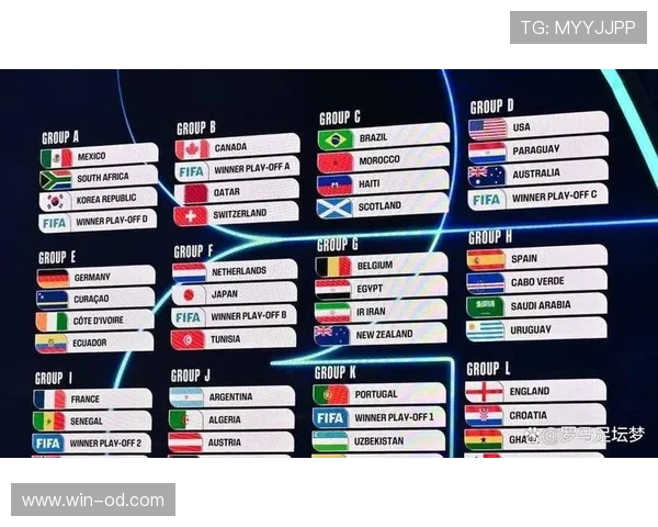 2026世界杯小组赛踢几轮比赛