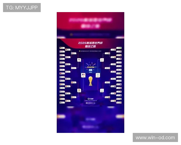 2026世界杯晋级路线如何快速理解 2026世界杯晋级路线如何快速理解