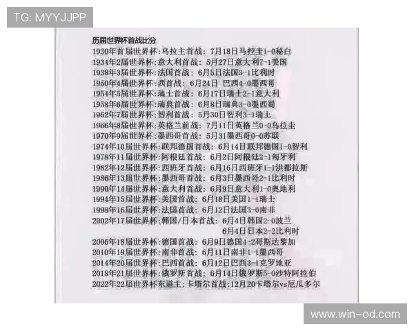 奥地利冲击2026世界杯之路 赛程安排与出线前景分析 奥地利冲击2026世界杯之路 赛程安排与出线前景分析