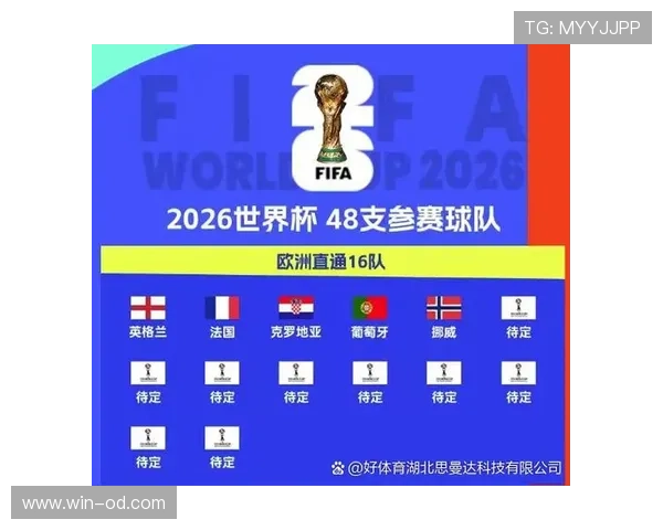 荷兰男足2026世界杯小组赛赛程安排 荷兰男足2026世界杯小组赛赛程安排