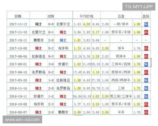 世界杯最佳小组第三出线规则：晋级标准完整说明