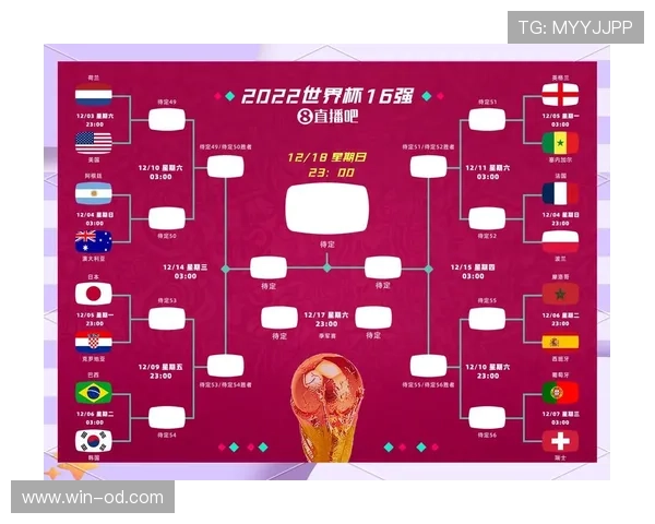 世界杯小组赛全部结束了吗：晋级球队名单整理